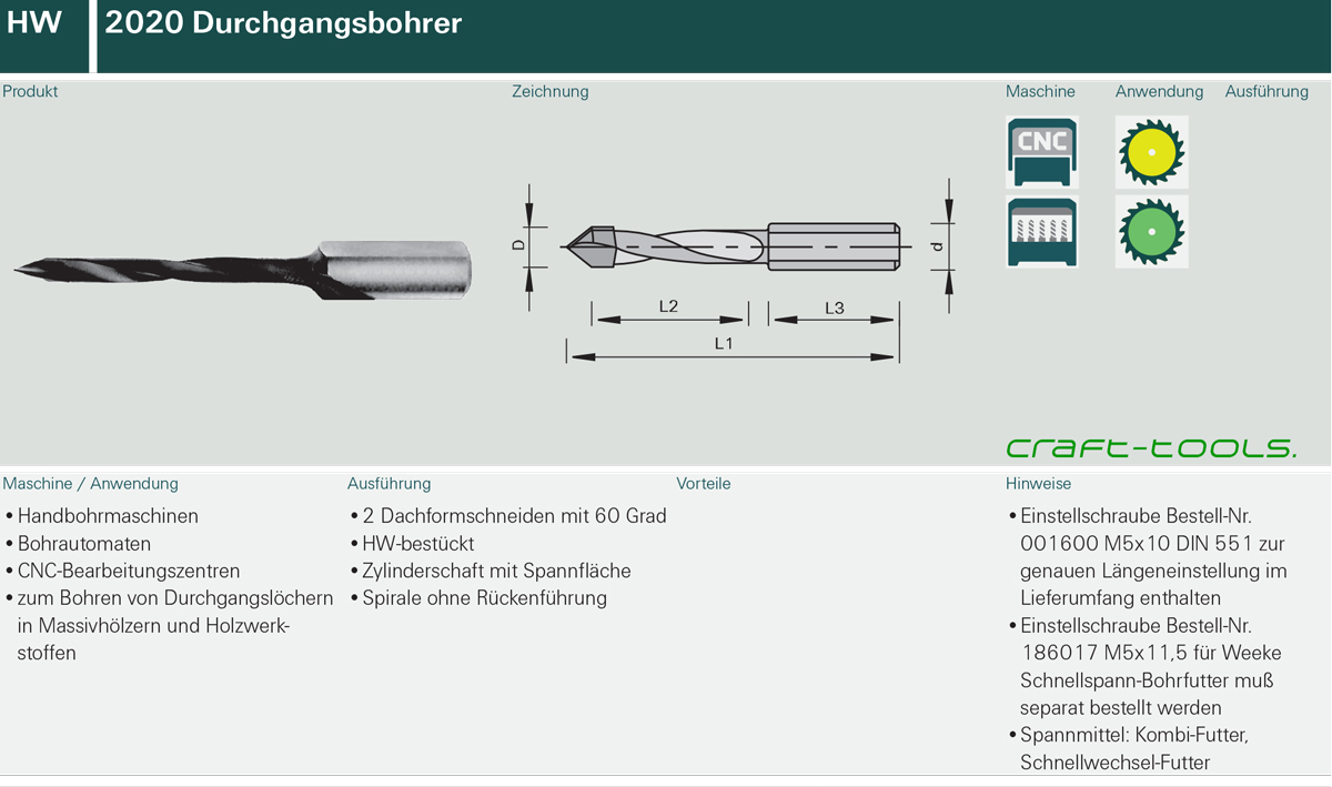 020 Durchgangsbohrer HW - ohne Rückenführung